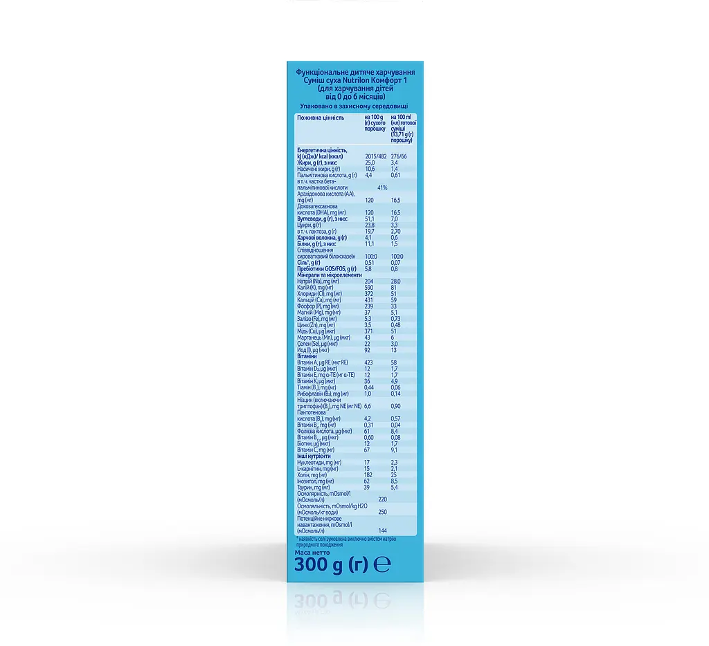 Суха молочна суміш Nutrilon Комфорт 1, 300 г - фото 3