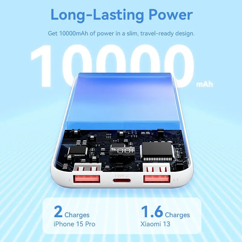 Універсальна мобільна батарея Vention 10000mAh PD QC 3.0 Білий (FHKW0) - фото 9