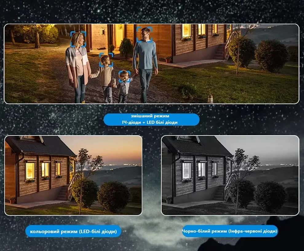 Вулична WiFi IPкамера  P6S  12Мп   3 об'єктиви Zoom 10-кратний  чорна - фото 7