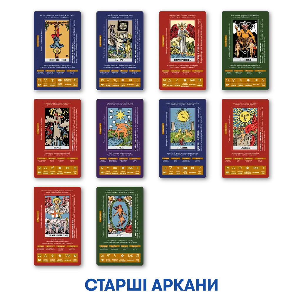 Набір Карти Таро «Класична колода» + Карти Таро «Навчальні Таро Райдера - Уейта» - фото 6