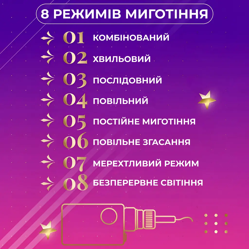 Гірлянда-штора GarlandoPro Зірки та ялинки розмір 3x0.9 м 10 фігур, мультиколор (1733069ML) - фото 4