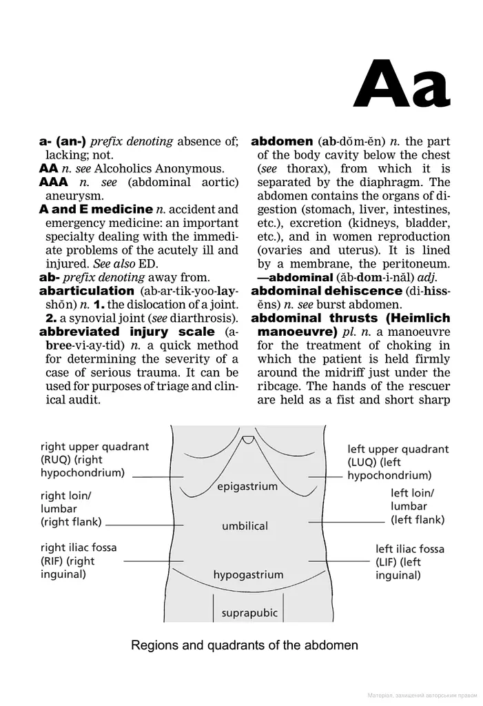 Oxford Minidictionary for Nurses - фото 4