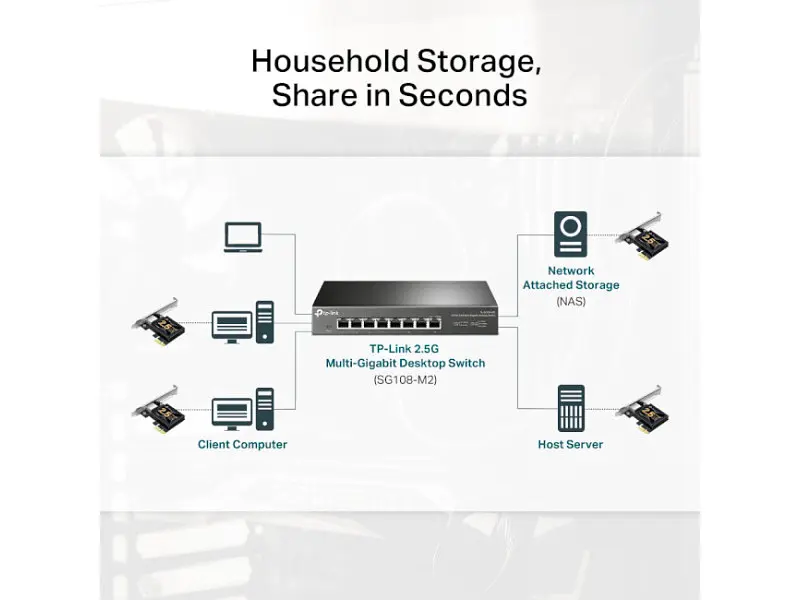 Мережева карта TP-LINK TX201 - фото 3