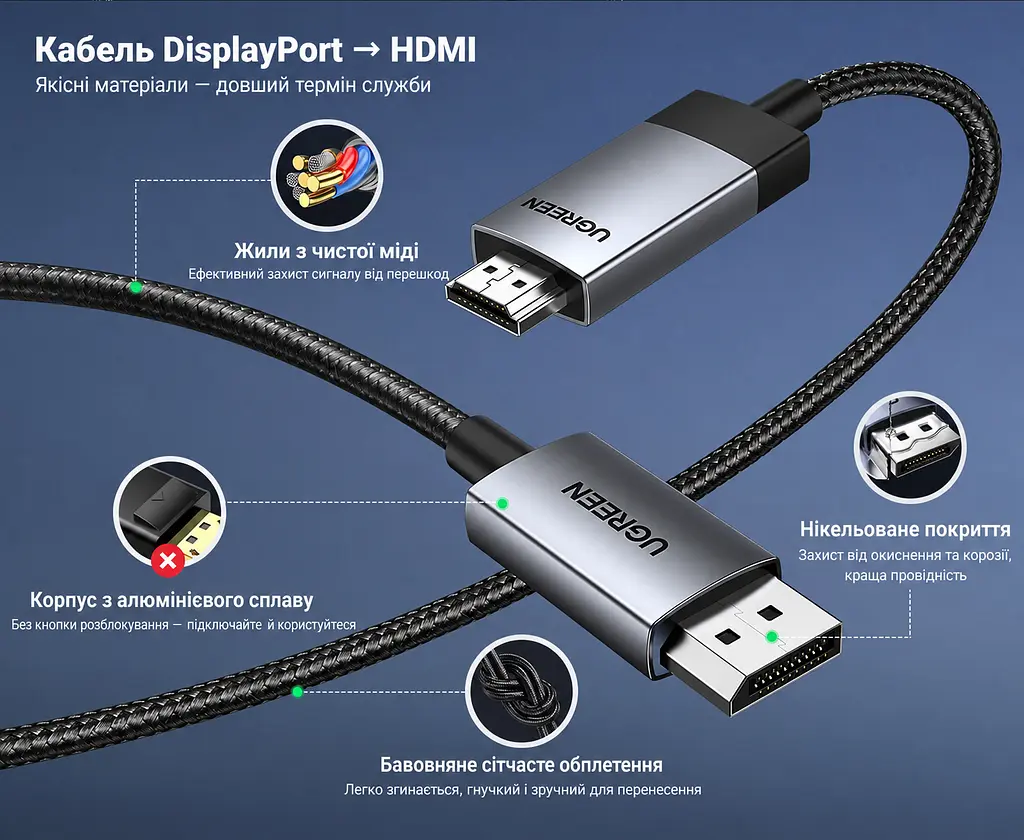 Відеокабель UGREEN DP119 DisplayPort - HDMI 4K 60 Гц 1 м чорний (15773) - фото 4