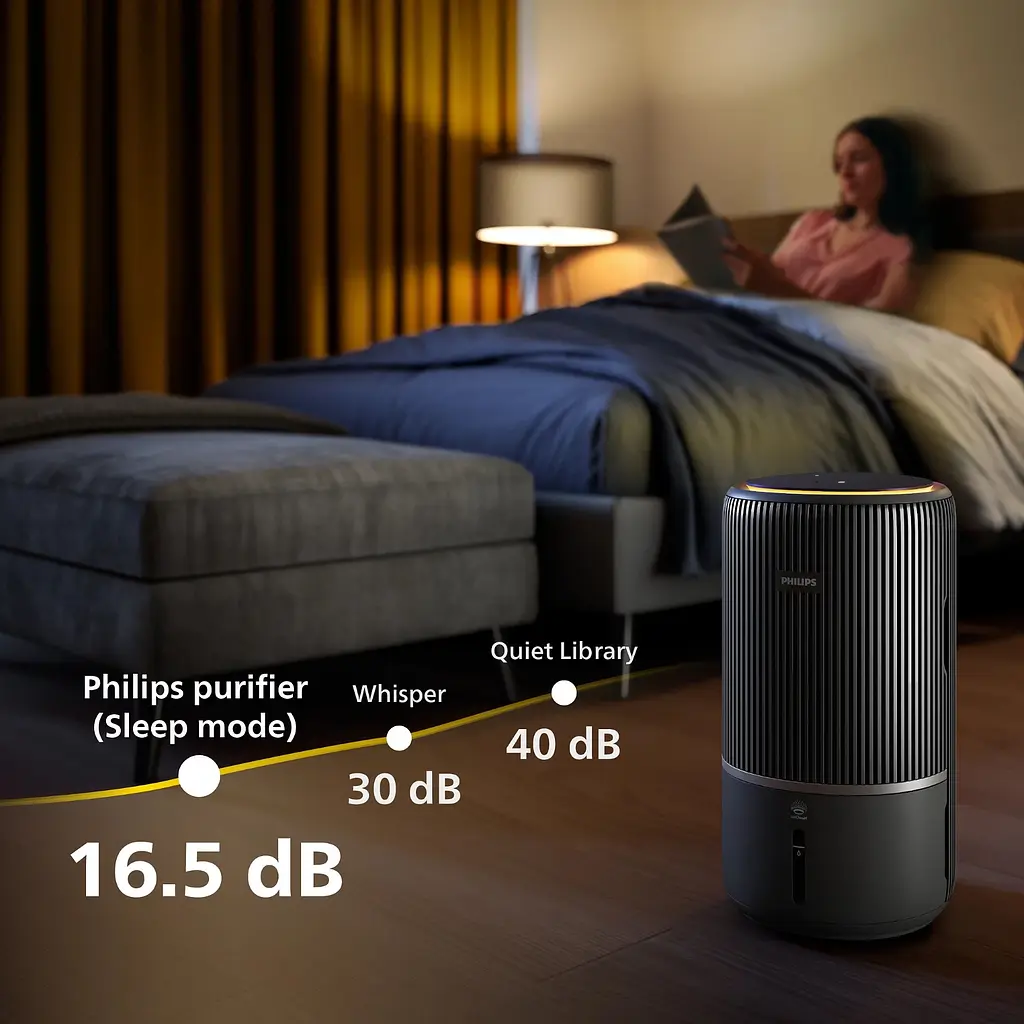 Очисник повітря Philips 2 в 1 PureProtect Water Series 3400 темно-сірий (AC3421/13) - фото 9