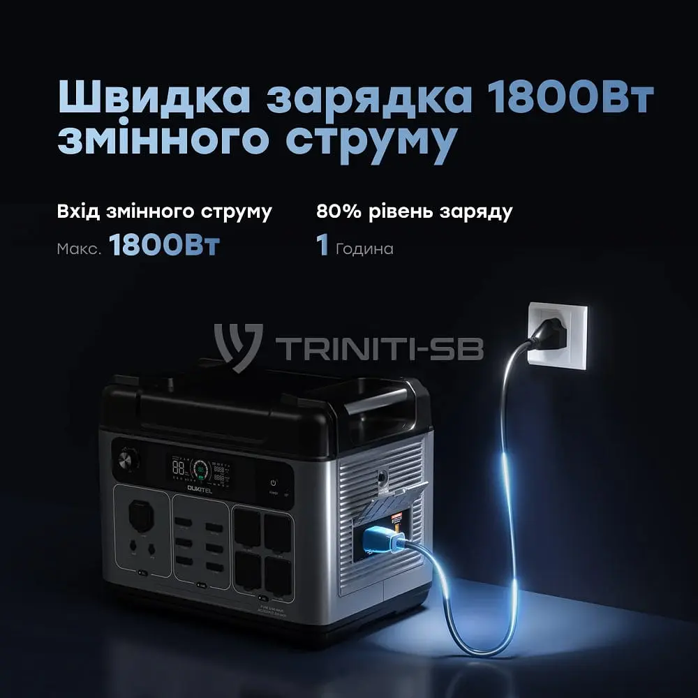 Портативна зарядна станція OUKITEL P2001E PLUS 2400W 2048Wh (42-00145) - фото 9