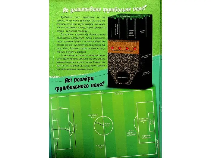 Книга Найцікавіше у питаннях і відповідях про футбол, Читанка - фото 3