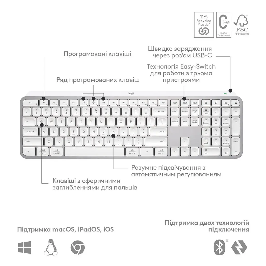 Клавіатура Logitech MX Keys S Wireless Pale Grey (920-011588) - фото 14