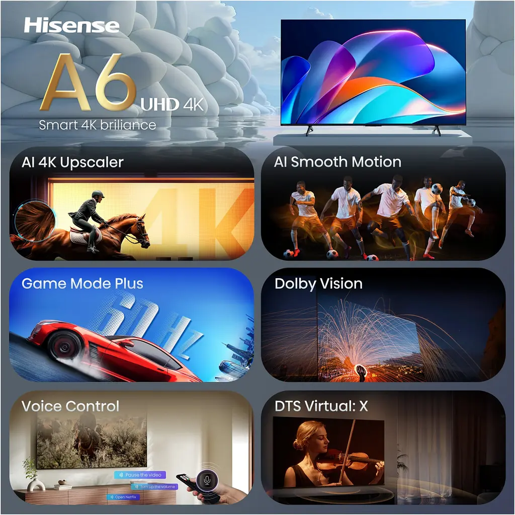 Телевізор Hisense 43A6S - фото 3