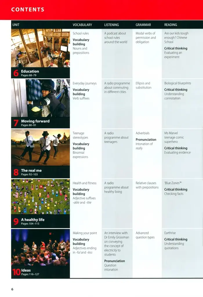 Perspectives. Advanced. Student Book with Online Workbook. TED Talks - фото 4