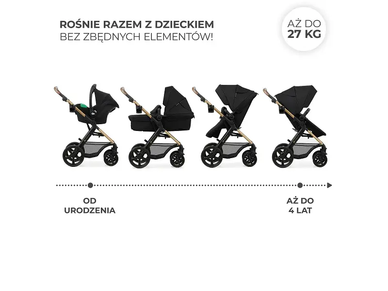 Універсальна коляска 3 в 1 KinderKraft Moov 2 Pure Black (KSMOOV02BLKEV00) - фото 7
