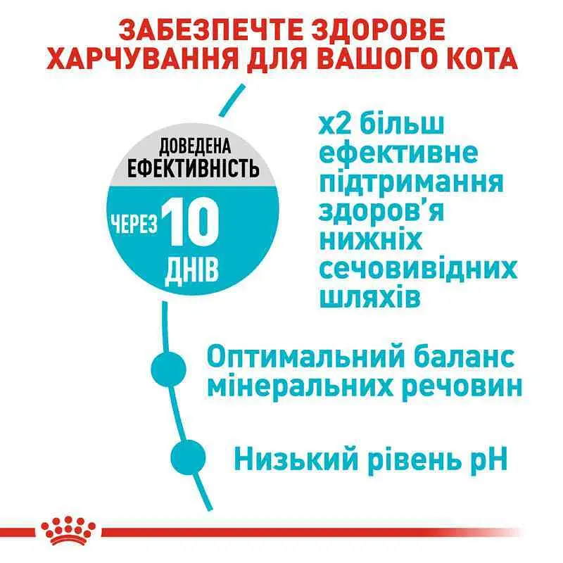 Сухий корм для дорослих кішок з метою профілактики сечокам'яної хвороби Royal Canin Urinary Care, 2 кг (1800020) - фото 3