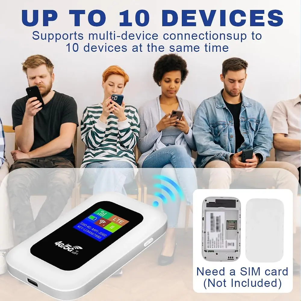 Портативний 4G LTE роутер Pix-Link Mobile Router PH312-E кишеньковий Wi-Fi модем із LED дисплеєм White (19179) - фото 4