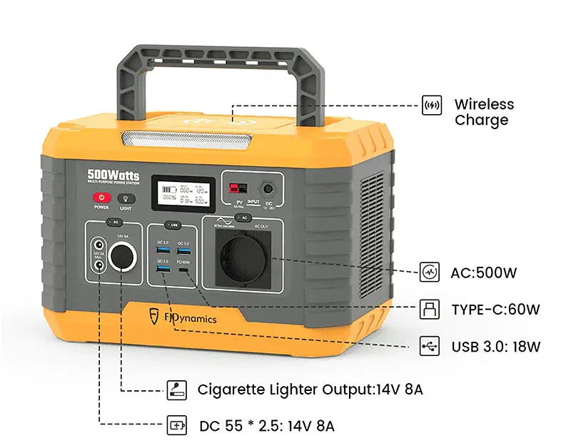 Портативна електростанція FJDynamics PowerSec MP500 - фото 2