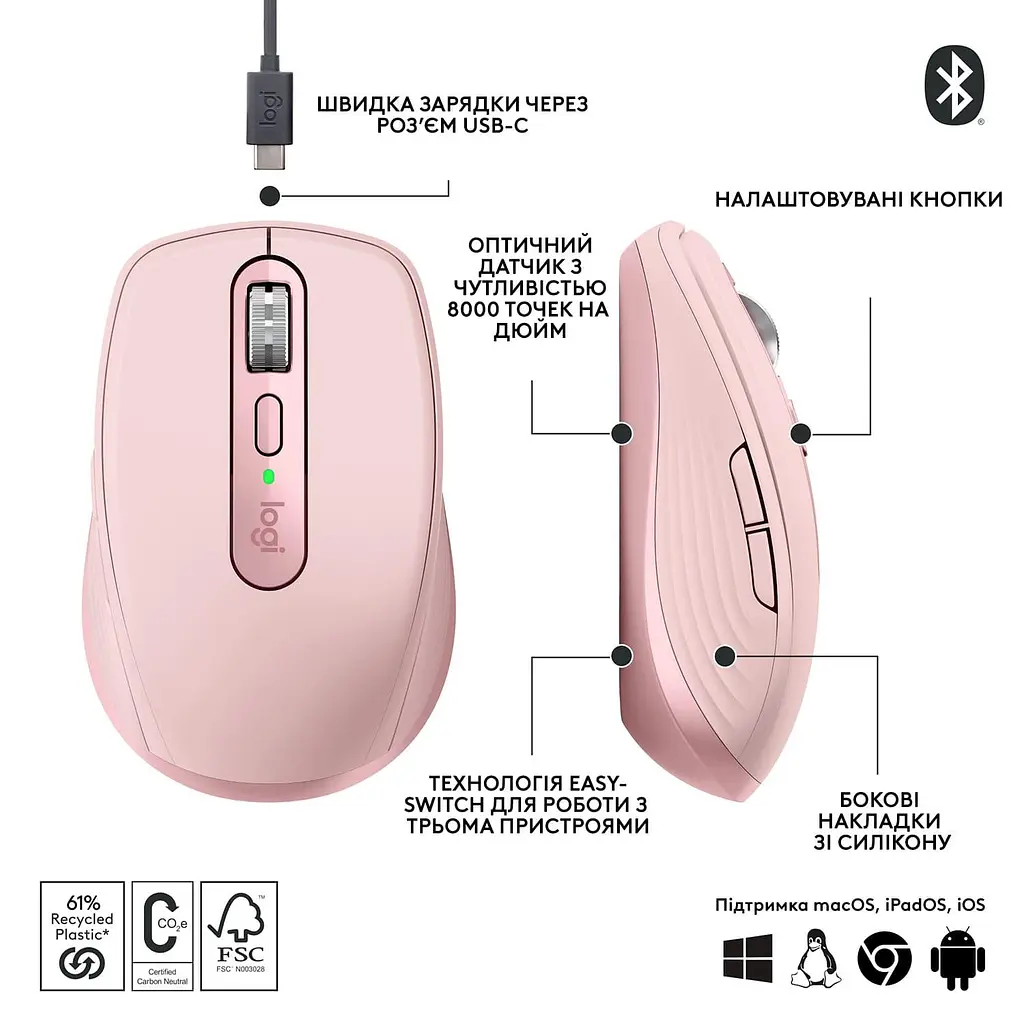 Бездротова миша Logitech MX Anywhere 3S Wireless Rose (910-006931) - фото 6