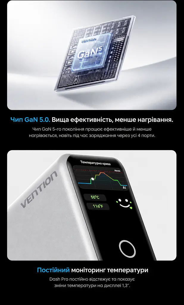 Мережевий GaN зарядний пристрій Vention Dash Pro загальною потужністю до 140 Вт 3 USB-C + 1 USB-A з TFT-дисплеєм сірий (TZ-FCOH0-EU) - фото 14
