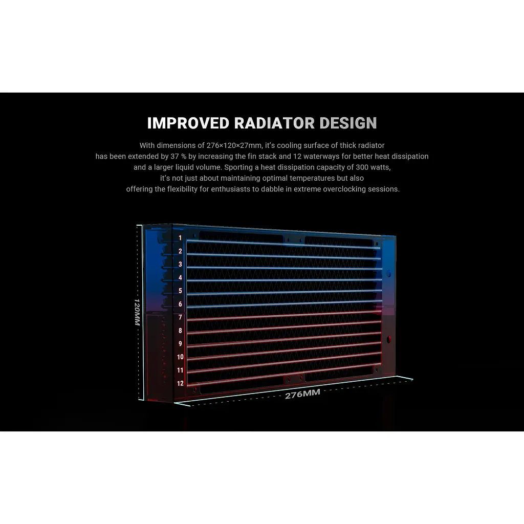 Система рідинного охолодження ID-Cooling FX240 Pro - фото 12