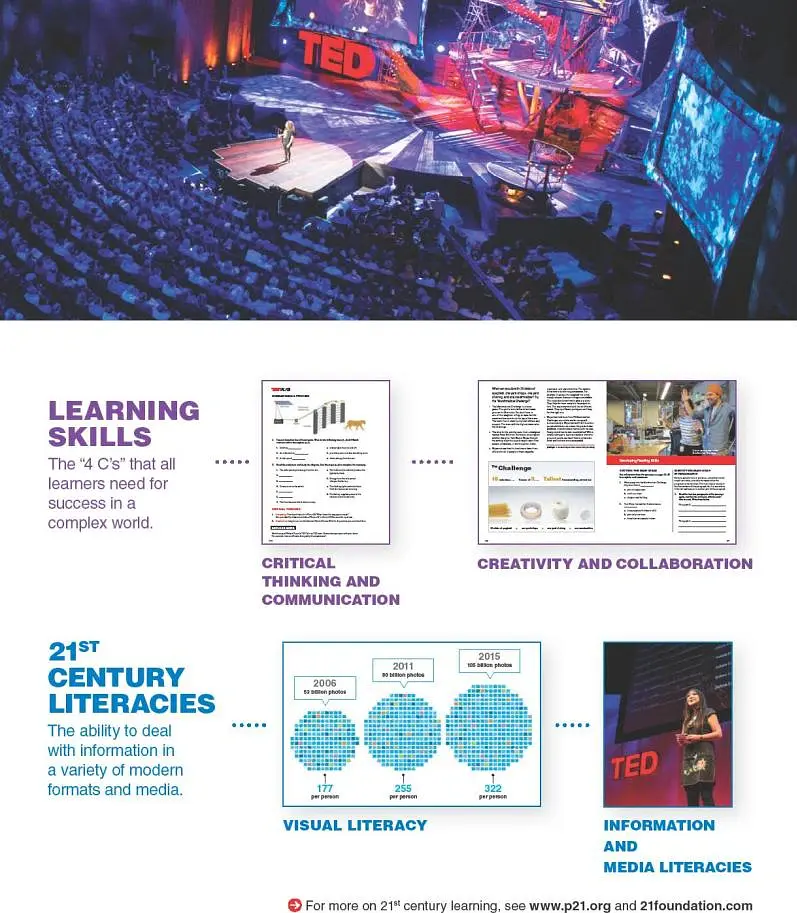 TED Talks: 21st Century Creative Thinking and Reading 1 Student's Book - Лорі Бласс - фото 7