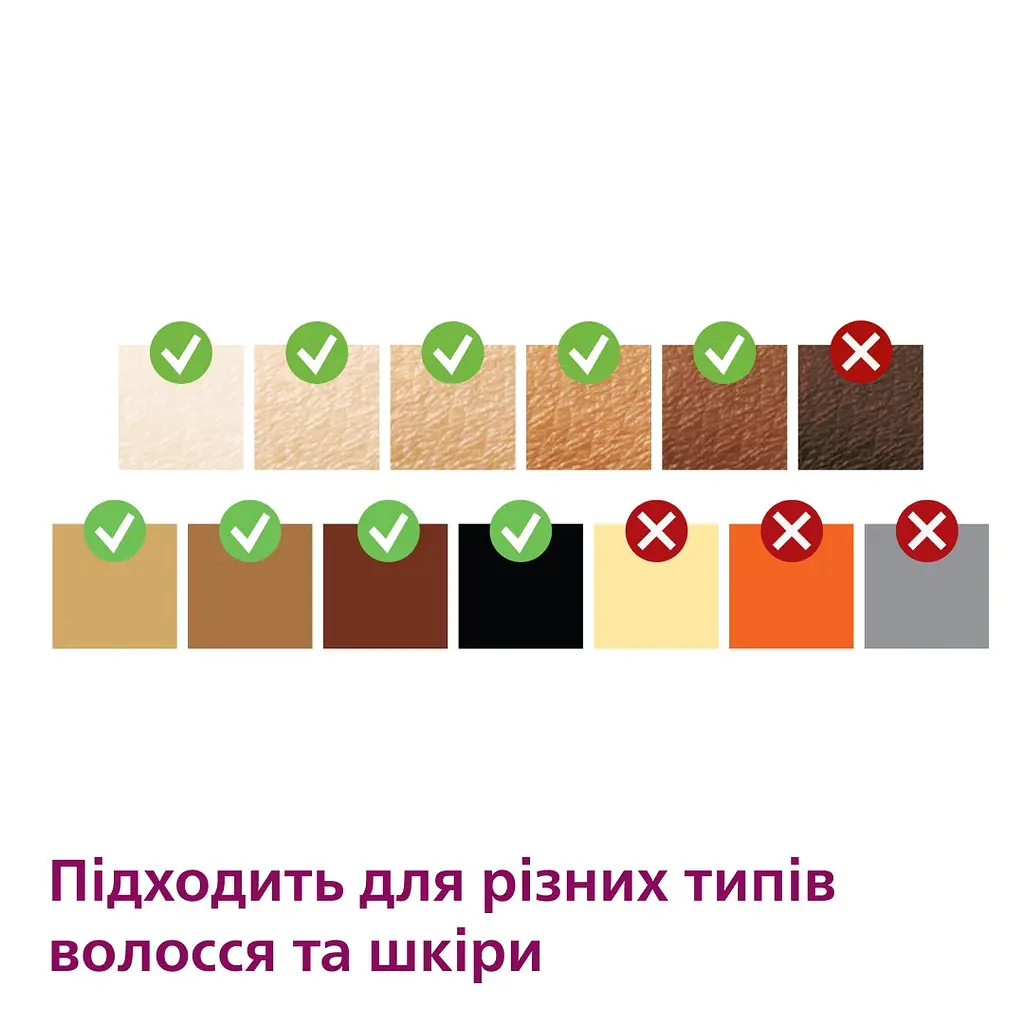 Фотоэпилятор Philips Lumea IPL 9900 Series розовый (BRI977/00) - фото 7