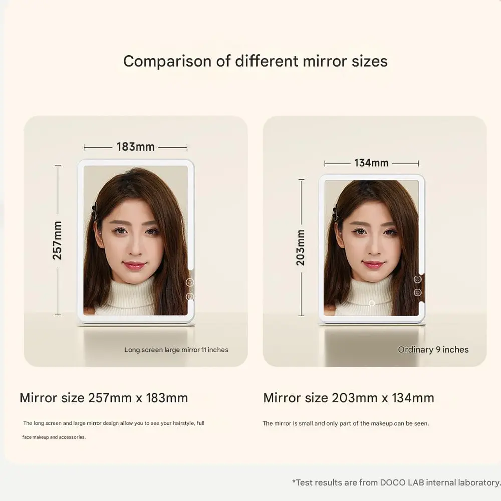 Дзеркало для макіяжу Xiaomi DOCO 11 " Daylight Portable Flat Mirror Pro Pink (324895) - фото 9