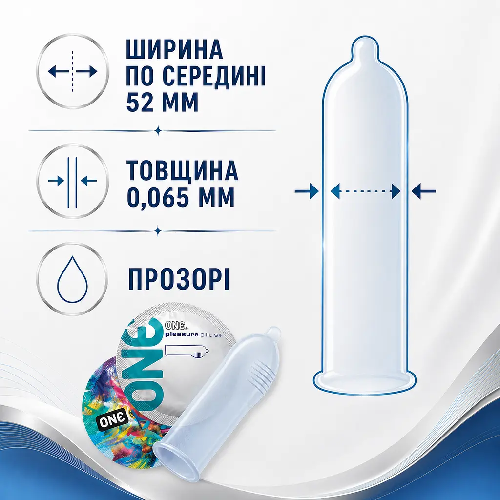Презервативи ONE Pleasure Plus 5 ШТУК, латексні з мішечком та ребристою текстурою, зі змазкою, для додаткової стимуляції - фото 3
