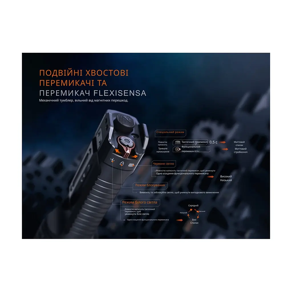 Ліхтар Fenix TK35R з червоним світлом (TK35Rred) - фото 8