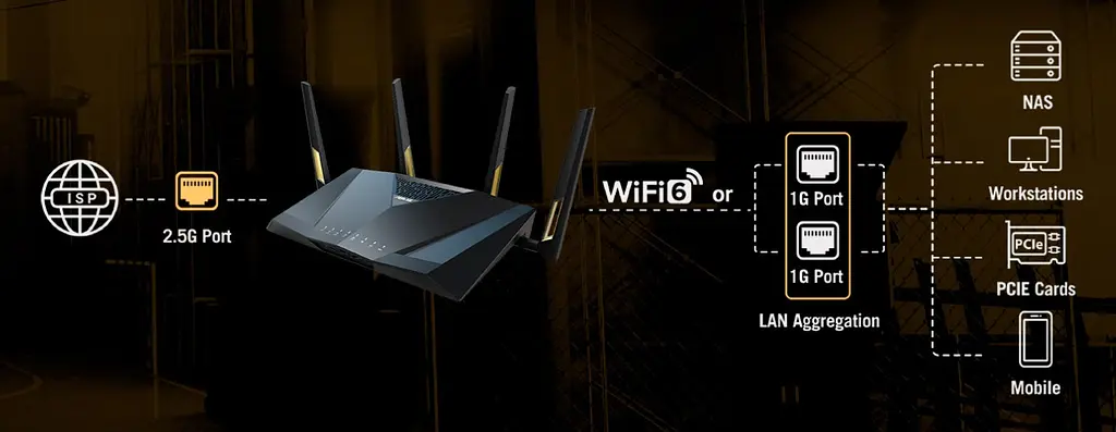 Бездротовий маршрутизатор [роутер] Asus RT-AX88U Pro [86840] - фото 8