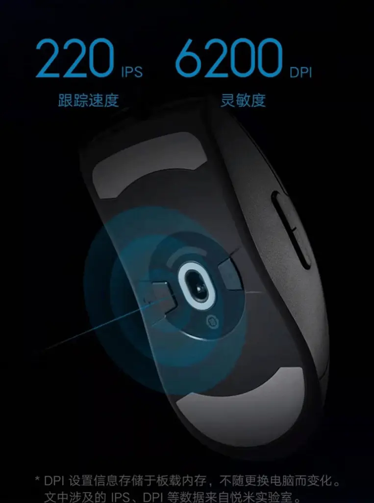 Игровая мышь XiaomiGaXiaoming Mouse Lite BHR5716CN - фото 3