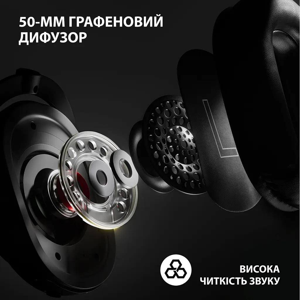 Навушники Logitech G Pro X 2 Lightspeed Wireless White (981-001269) - фото 12