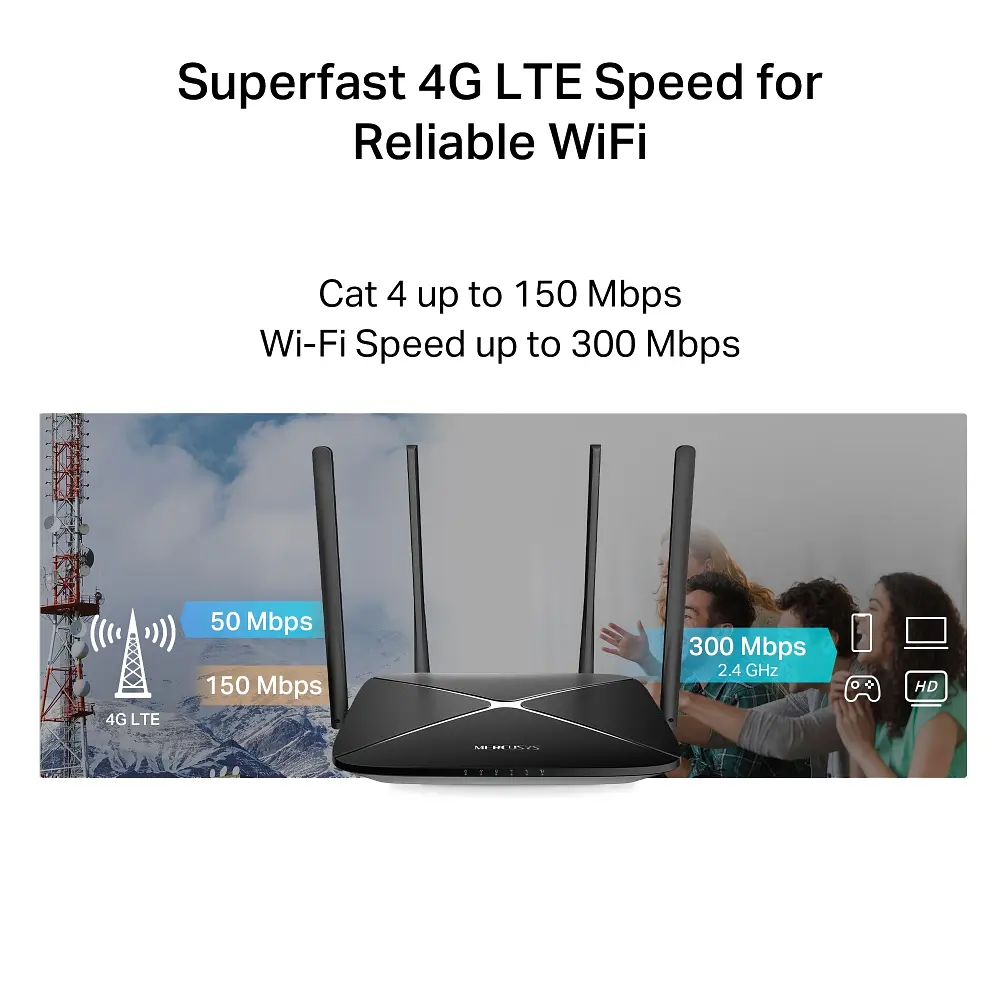 Mercusys Маршрутизатор MB115-4G N300, 4G/LTE, 3xFE LAN, 1xFE WAN - фото 8