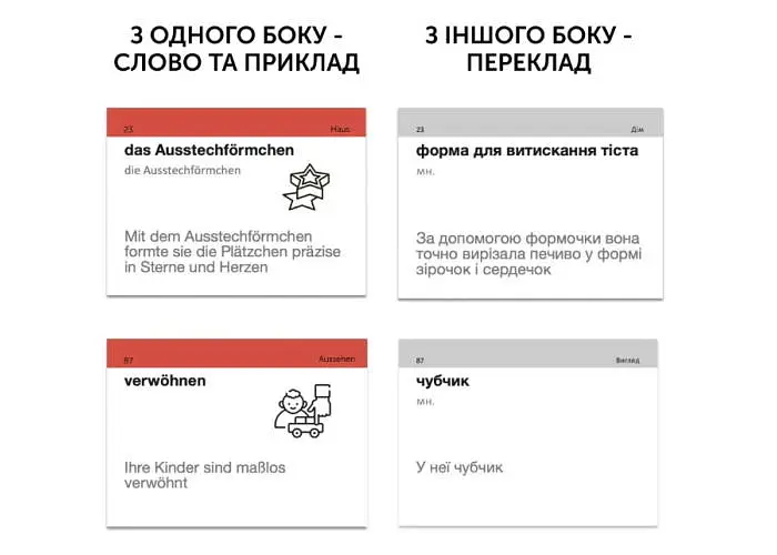 Настільна гра English Student Картки для вивчення німецької мови English Student Upper-Intermediate B2.1 (укр.) (591226013) - фото 2