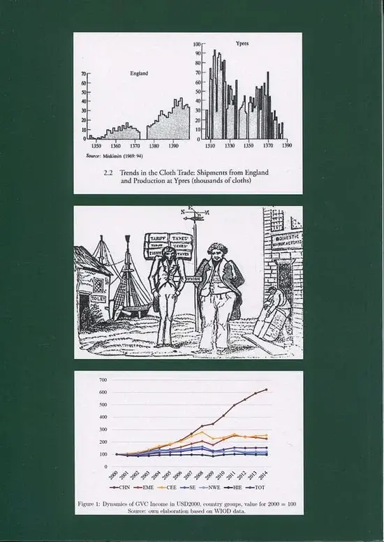 Як країни підіймали свої економіки, причини успіхів і невдач або політекономія бунтів - фото 2