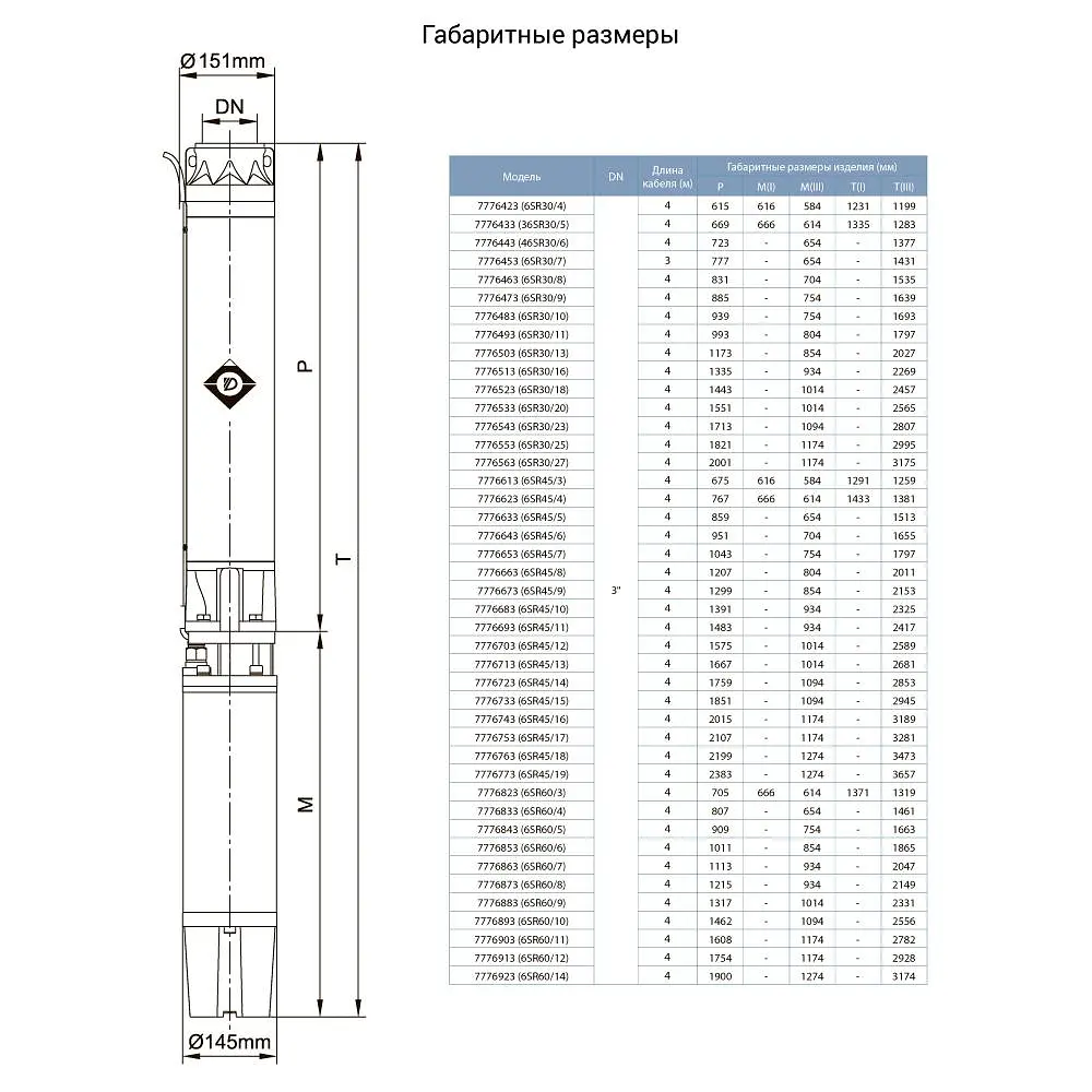 Насос відцентровий свердловинний DONGYIN 6SR30/7 380В 7.5кВт H 104(58)м Q 665(500)л/хв Ø151мм (7776453) - фото 3