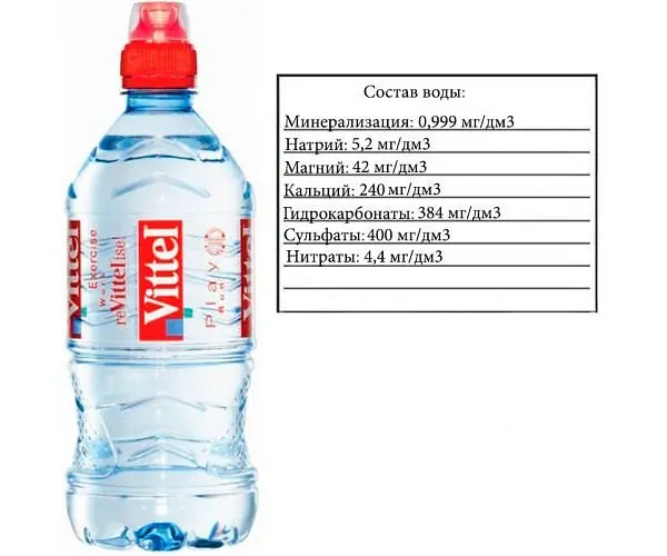 Вода мінеральна Vittel Спорт 0,75 негазована, ПЕТ - фото 2