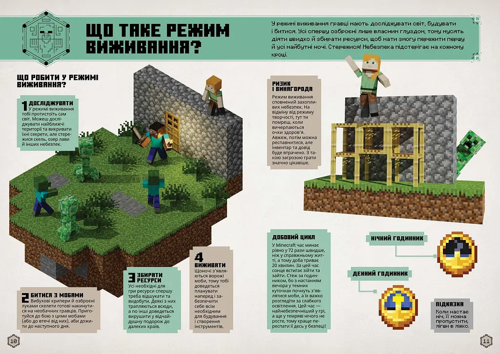 Книга MINECRAFT. Посібник з виживання 1531 shop (9786175231531) - фото 3