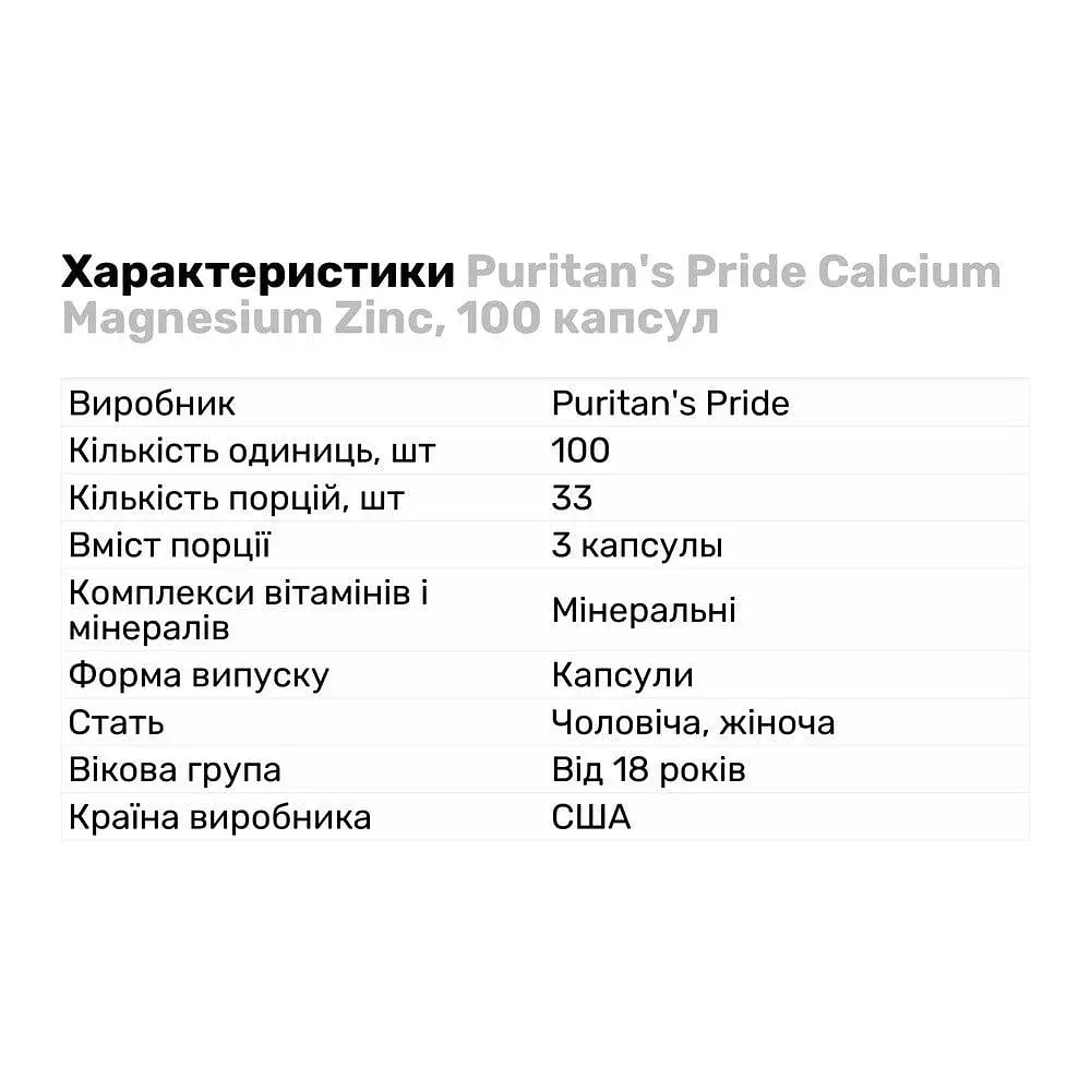 Вітаміни та мінерали Puritan's Pride Calcium Magnesium Zinc, 100 капсул - фото 2