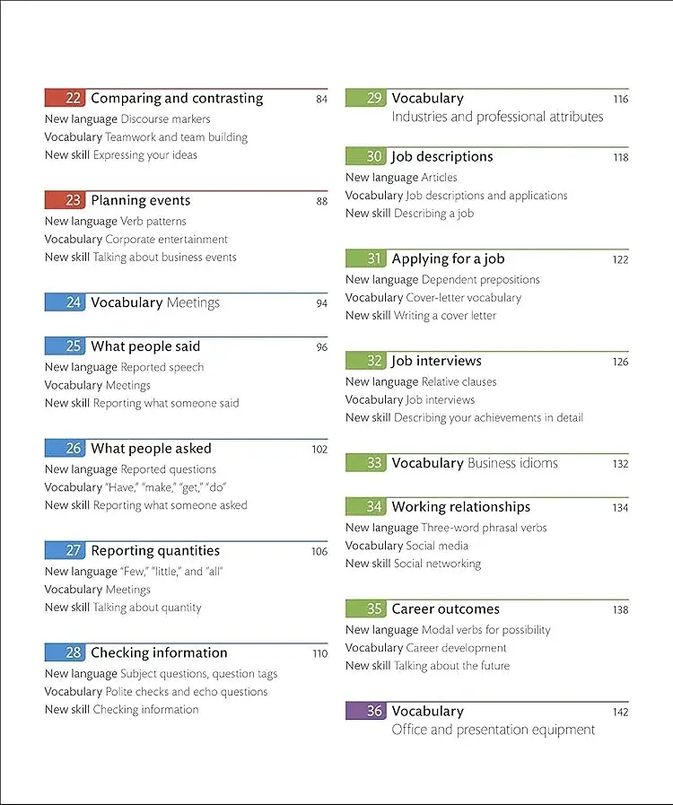 English for Everyone Business English Course Book Level 2 - фото 5