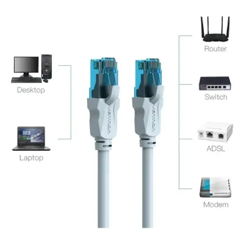 Патч-корд 5м, RJ-45 cat 5e UTP blue Vention (VAP-A10-S500) - фото 2