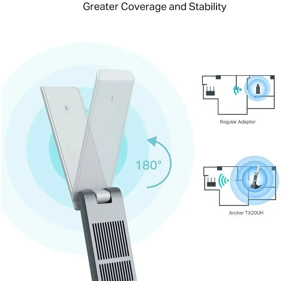Адаптер WiFi TP-Link Archer TX20UH AX1800, USB - фото 9