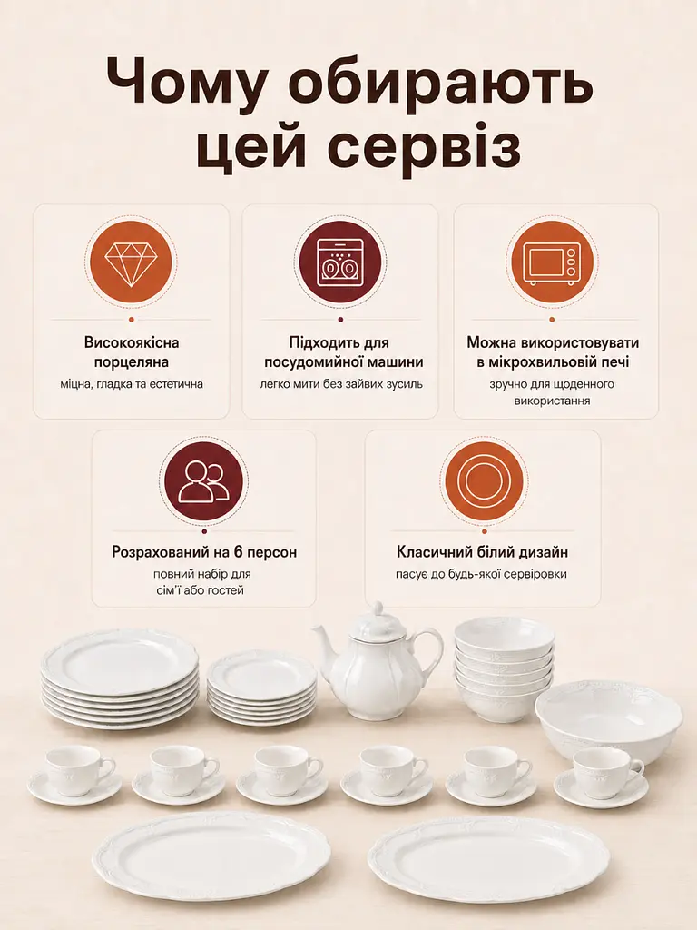 Столовий сервіз порцеляновий 34 предмети на 6 персон з тарілками та чайником Білий (37261989) - фото 7