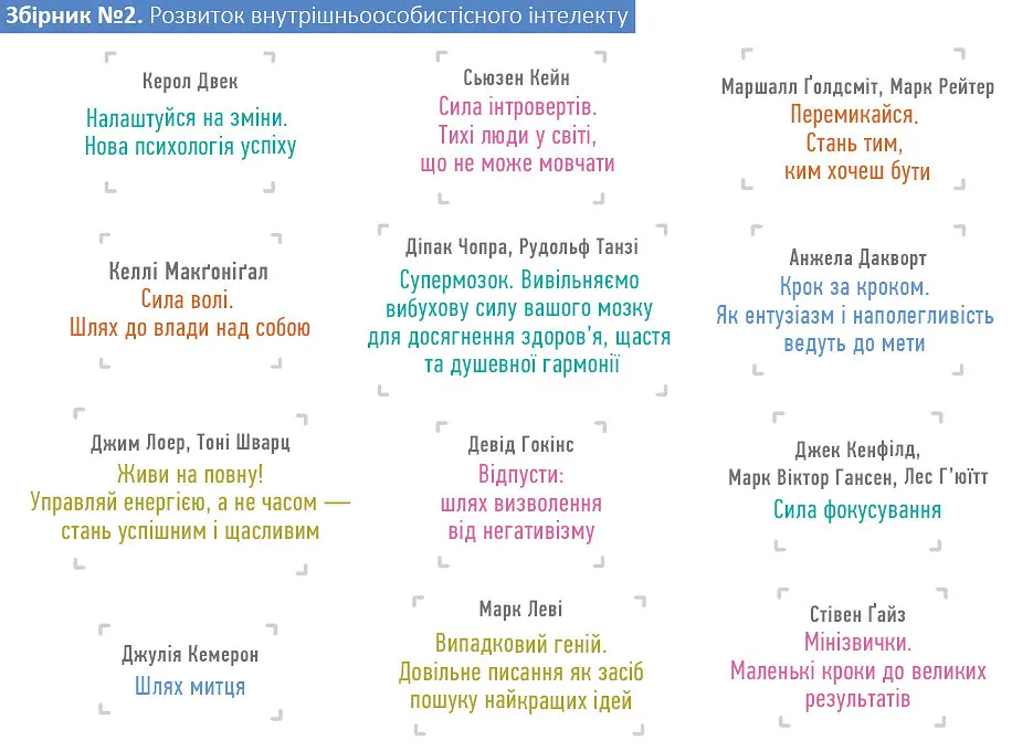 Комплект Рік особистої ефективності + Аудіокнижка - фото 6