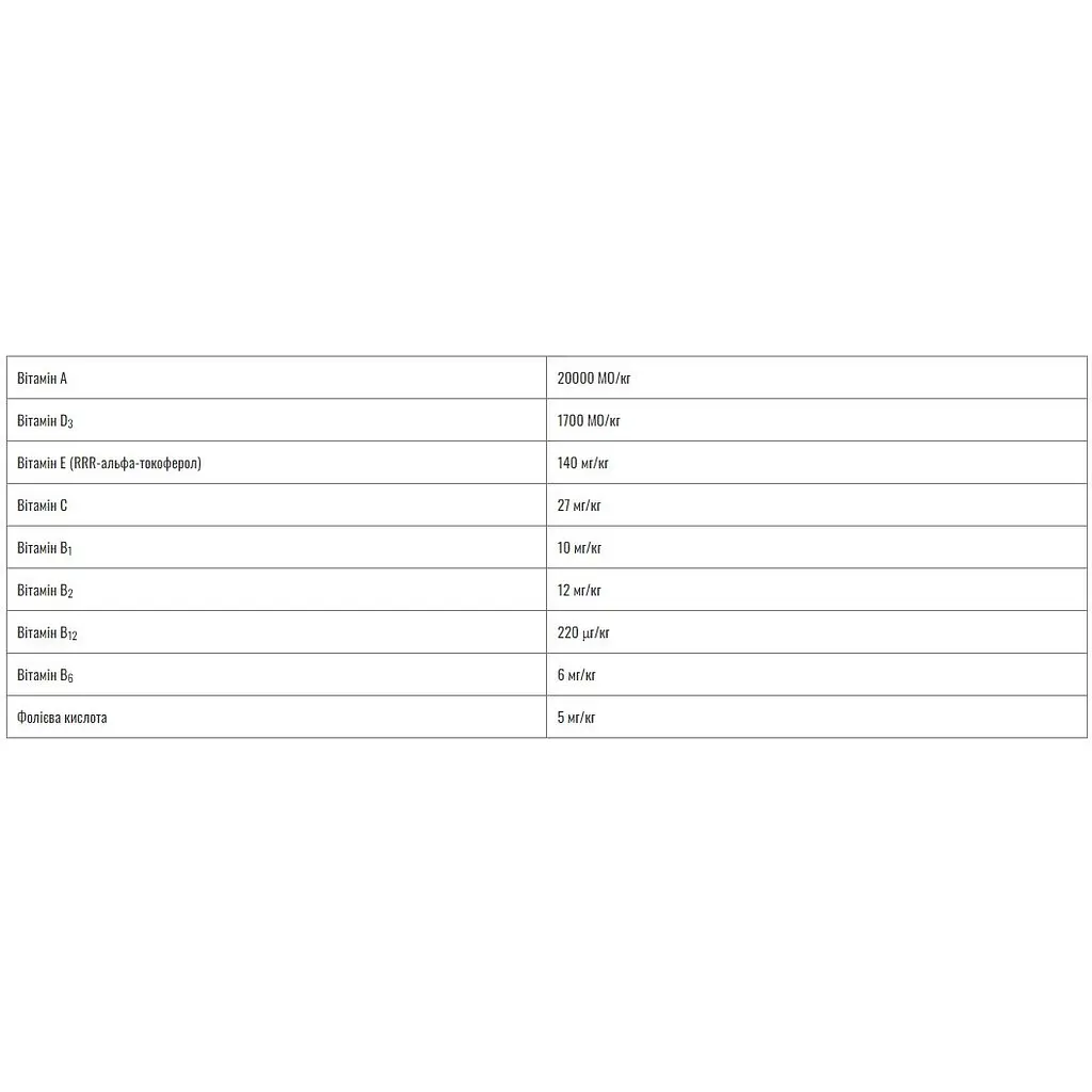 Сухий корм для дорослих собак малих порід Bon Appetit Adult Dog Mini Chicken&Rice з куркою та рисом 2 кг - фото 4