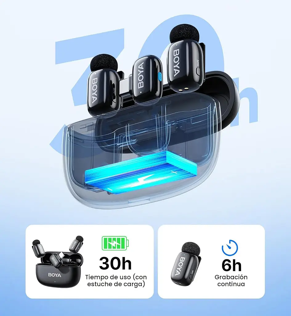 Петличний мікрофон BOYA Mini-14 Type-C 1RX 2TX Зарядний кейс - фото 7