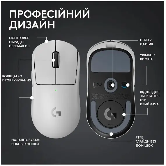 Миша Logitech G Pro X Superlight 2 Lightspeed White (910-006638) - фото 2
