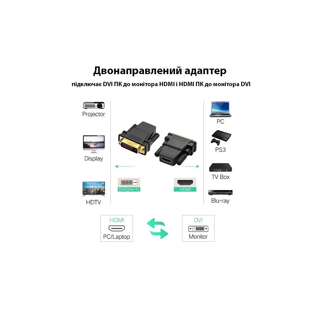Перехідник DVI-D (24+1) male to HDMI female 1080p ST-Lab (U-994) - фото 8