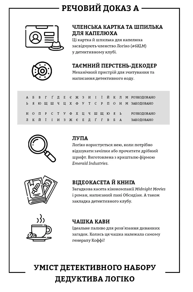 Murdle. Частина 1. 100 загадкових убивств, від елементарних до надскладних, які можна розкрити, спираючись на ерудицію, логіку й силу дедукції - Ґ. Т. Карбер - фото 13