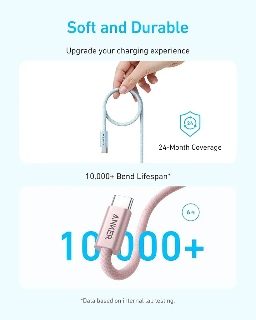 Кабель Anker Zolo A8060 USB-C to USB-C Cable 240w 1.5m преміальний нейлоново - тканинне оплетення (A8060P21) чорний - фото 7