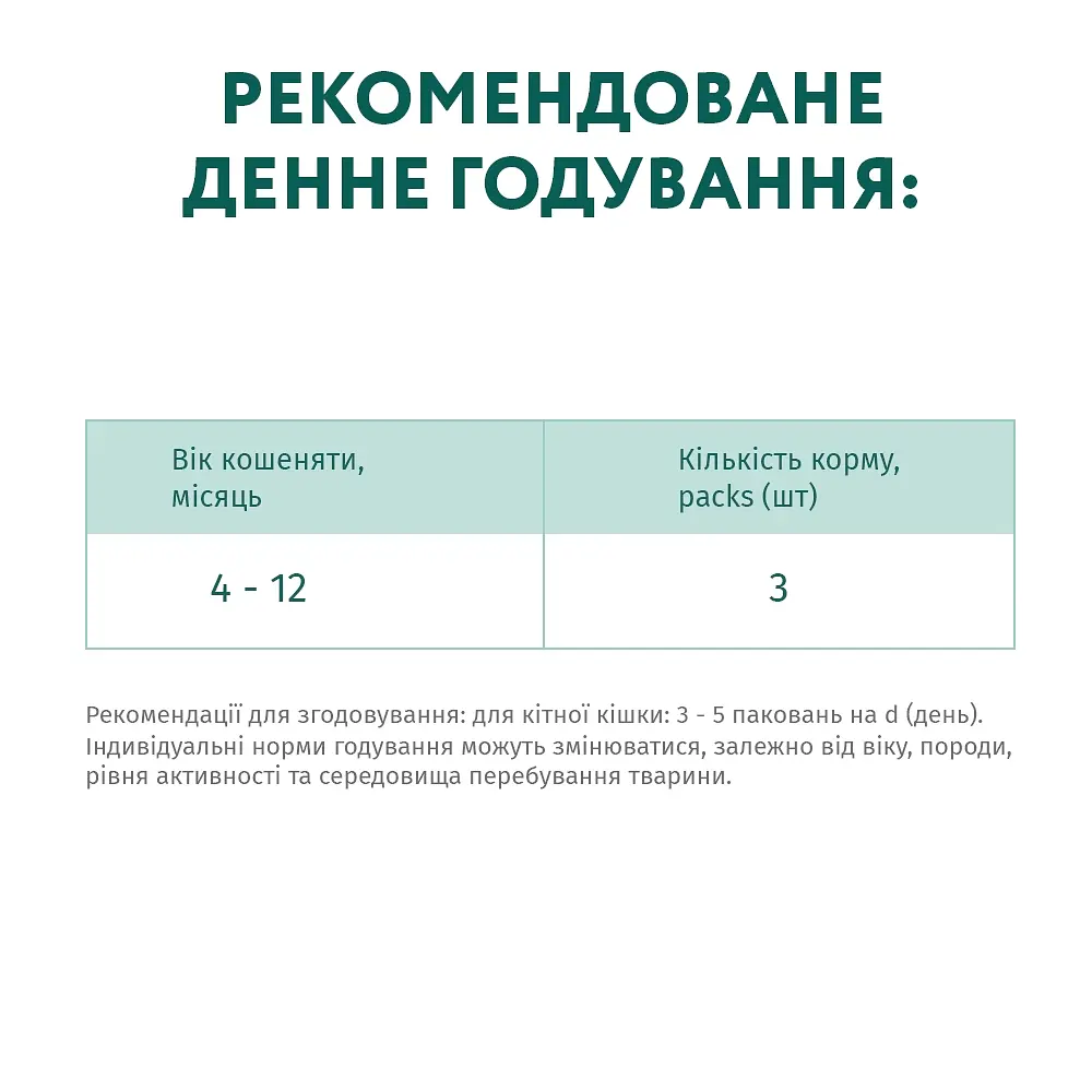 Уцінка. Набір вологого корму для кошенят Optimeal Kitten Chicken з куркою 340 г (4 шт. по 85 г) - фото 6