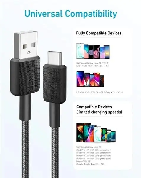 Кабель Anker 322 USB-A - USB-C, 0.9 м, Black (A81H5G11) - фото 2