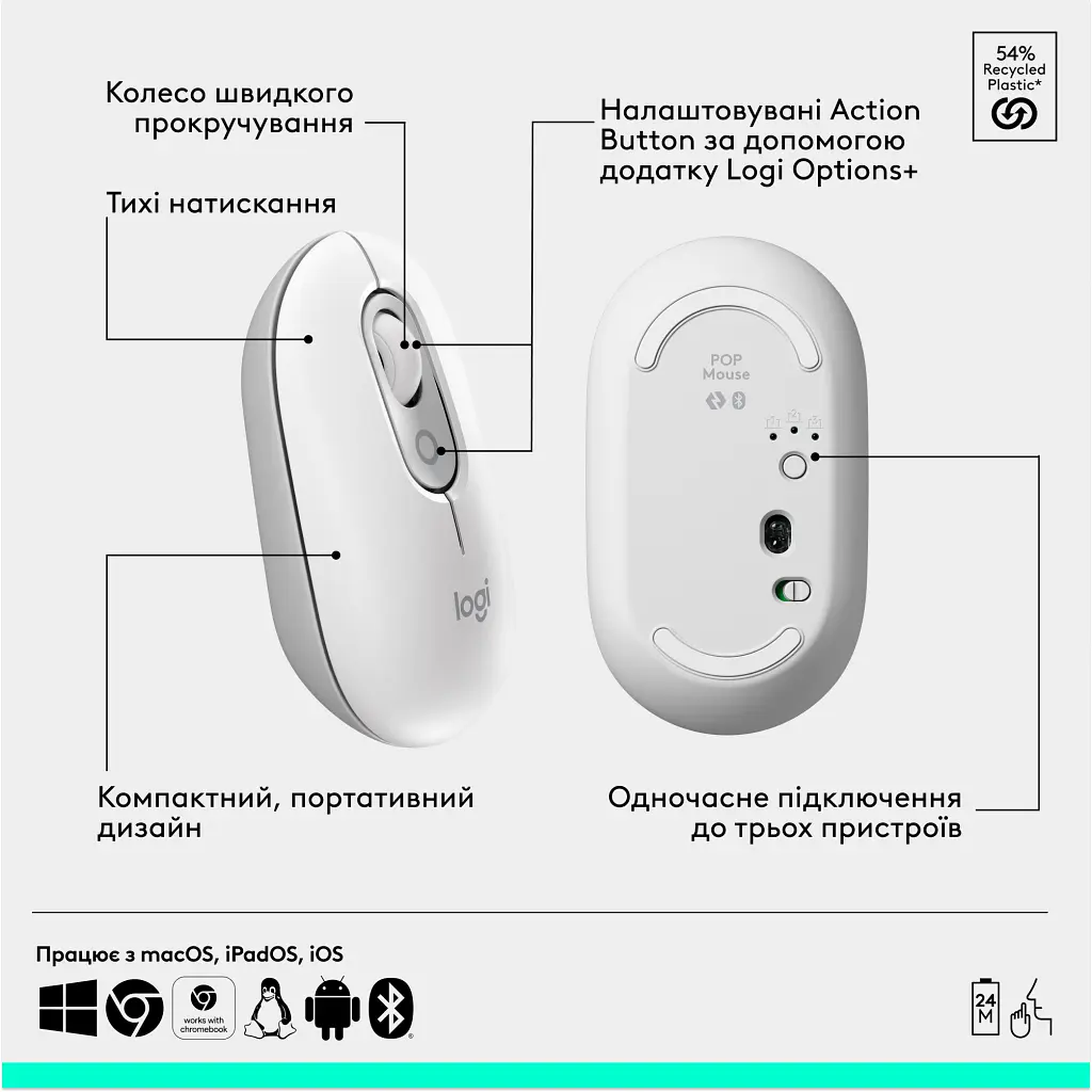 Комплект Logitech POP Icon Combo Bluetooth UA Off-White (920-013141) - фото 7